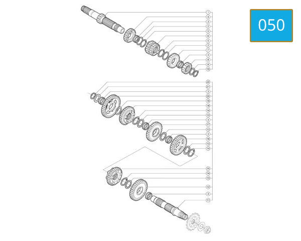 050 - GEAR GROUP