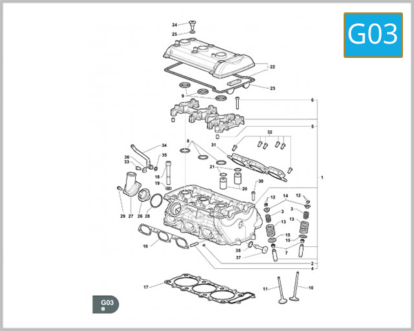 G03 - CYLINDER HEAD
