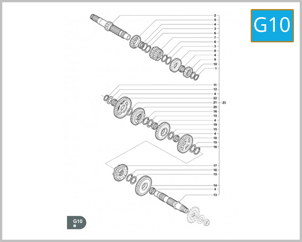 G10 - GEAR GROUP