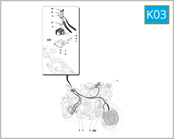 K03 - Anti lock brake system