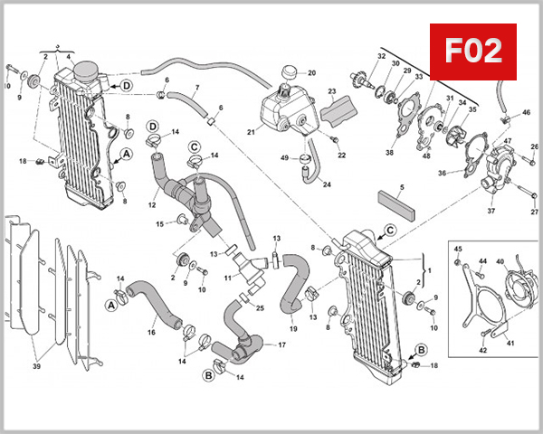 F02 - COOLING SYSTEM