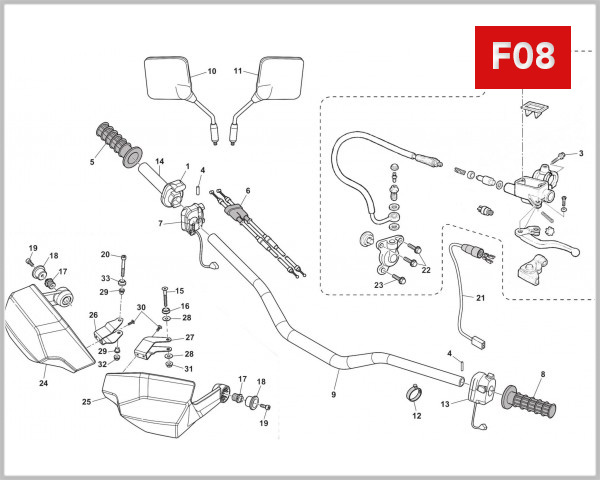 F08 - HANDLEBAR AND CONTROLS