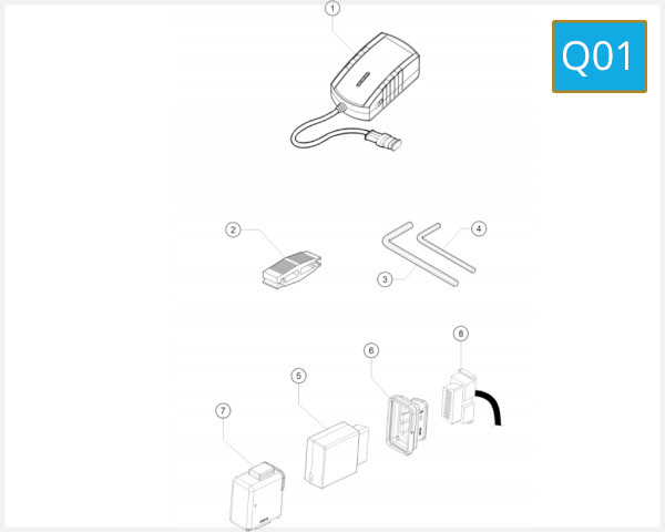 Q01 - EQUIPMENT USA/CND