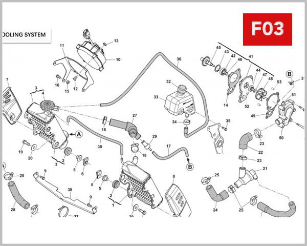F03 - COOLING SYSTEM