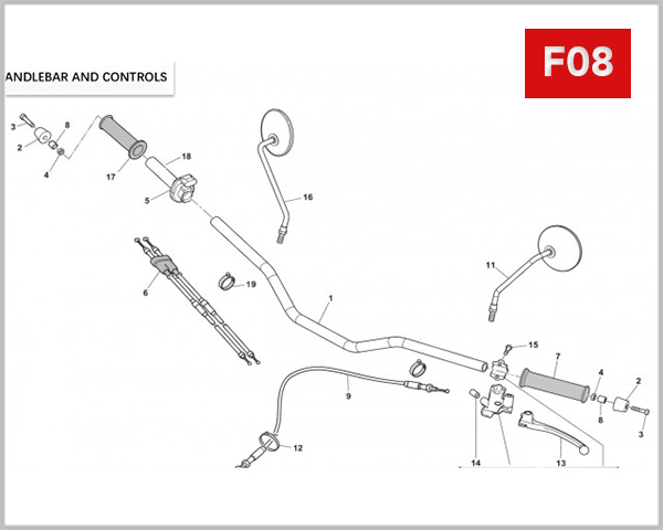 F08 - HANDLEBAR AND CONTROLS