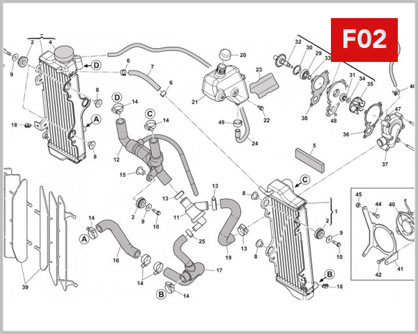 F02 - RADIATOR