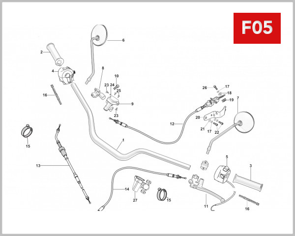 F05 - HANDLEBAR AND CONTROLS