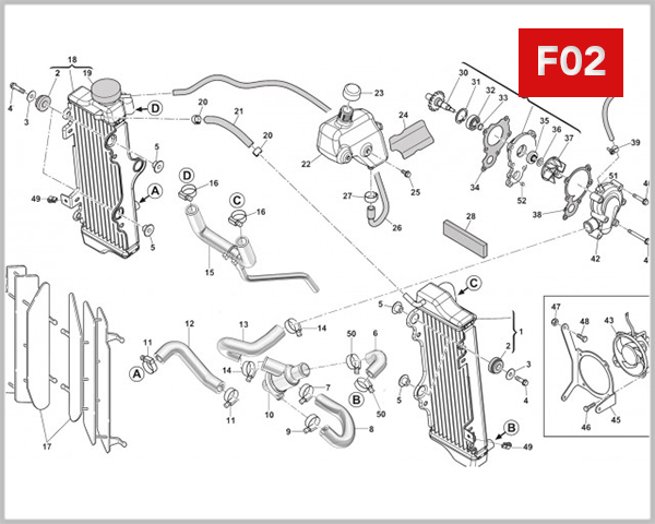 F02 - COOLING SYSTEM