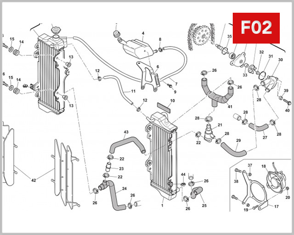 F02 - COOLING SYSTEM