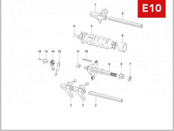 E10 - SHIFT CONTROL SYSTEM