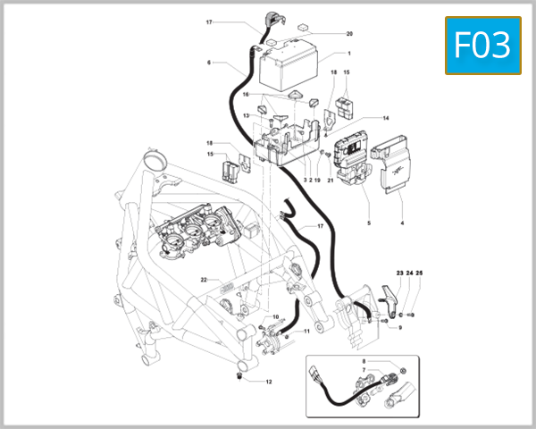 F03 - Electric System