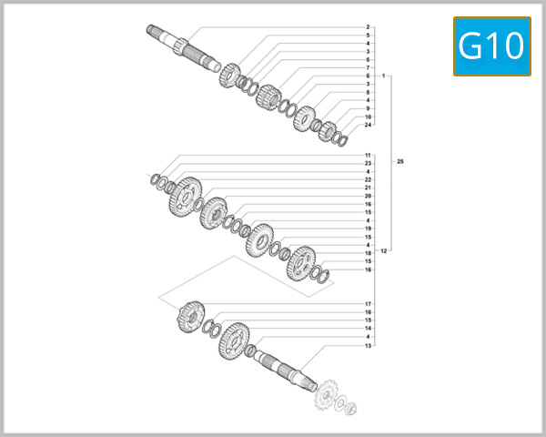 G10 - Gear Group