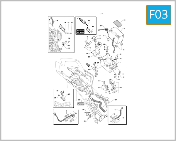 F03 - Electric System