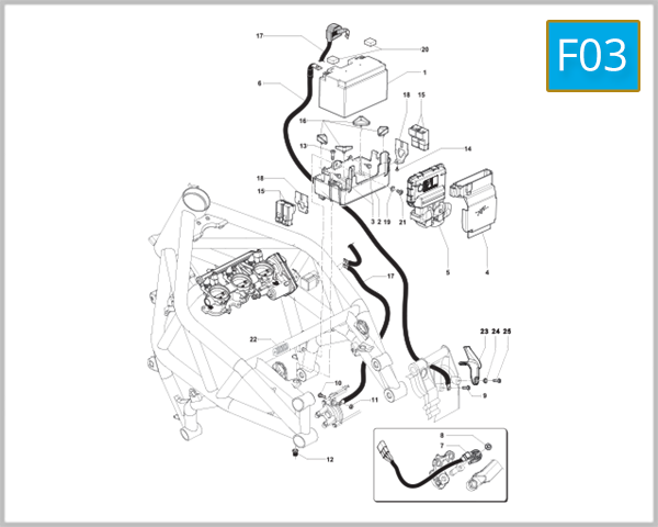 F03 - Electric System